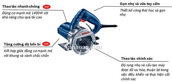 m&aacute;y cắt gạch đ&aacute; b&ecirc; t&ocirc;ng gdc 140 bosch