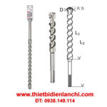 Mũi Khoan bê tông 8 x 260mm BOSCH 2608831180