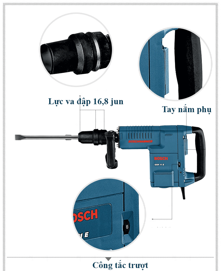 Kết quả hình ảnh cho Bosch 1500W GSH 11E