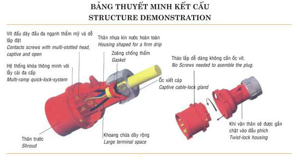 phich-cam-cong-nghiep-panasonic.jpg (37 KB)