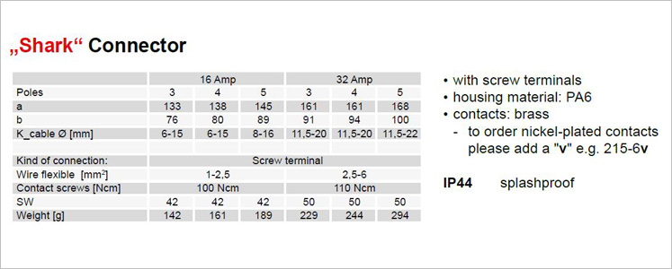 thong-so-ky-thuat-F213-6b.jpg (63 KB)