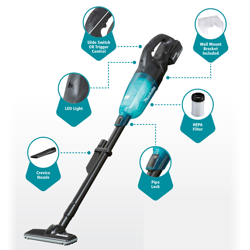 Máy hút bụi dùng pin Makita DCL280FZB | vattumientay.com