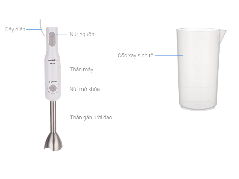 M&aacute;y xay sinh tố cầm tay Philips HR2534