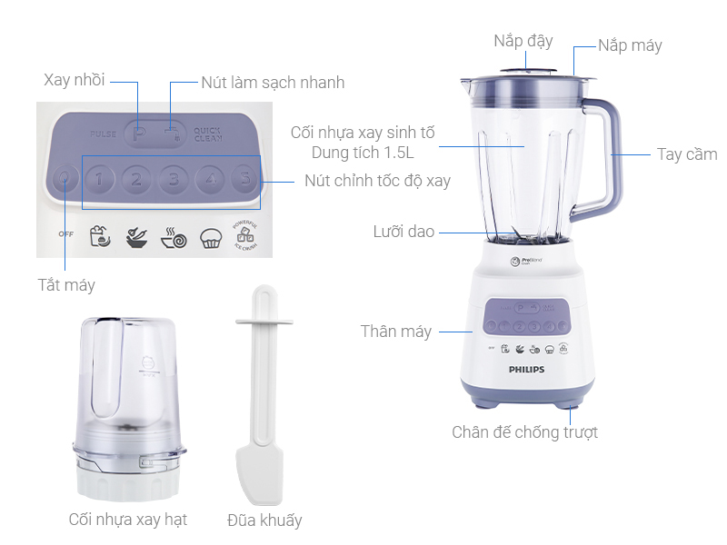 Máy xay sinh tố đa năng Philips HR2221/00