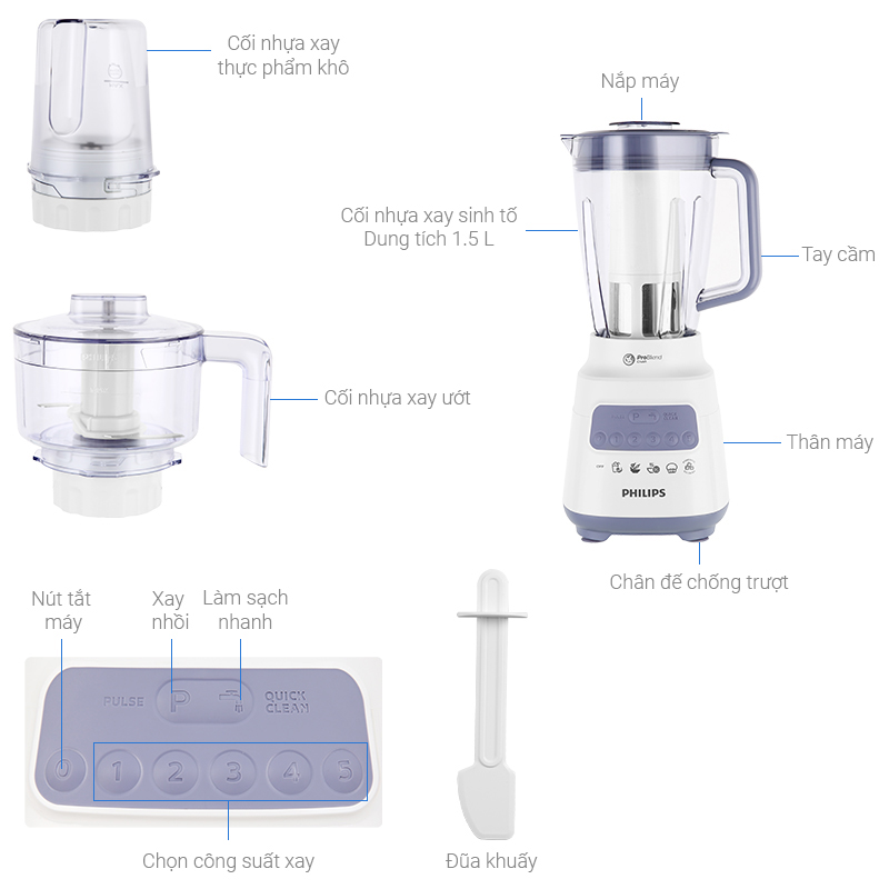 M&aacute;y xay sinh tố đa năng Philips HR2223/00