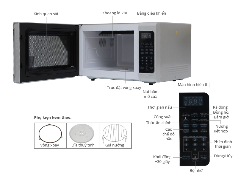 L&ograve; vi s&oacute;ng Sanyo EM-G7560V 28 l&iacute;t