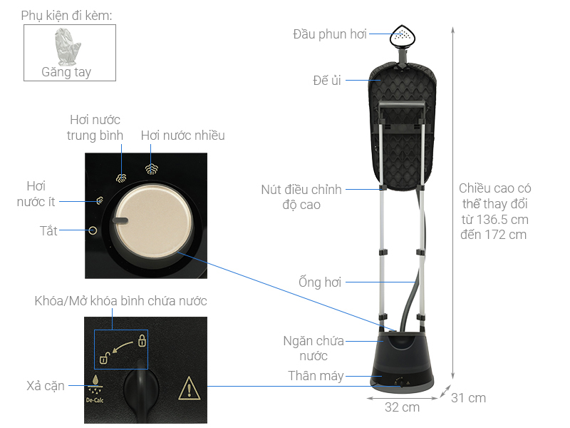 B&agrave;n ủi hơi nước đứng Philips STE3170/80 2000W