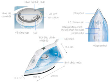 Bàn ủi hơi nước Philips GC1740 2000W