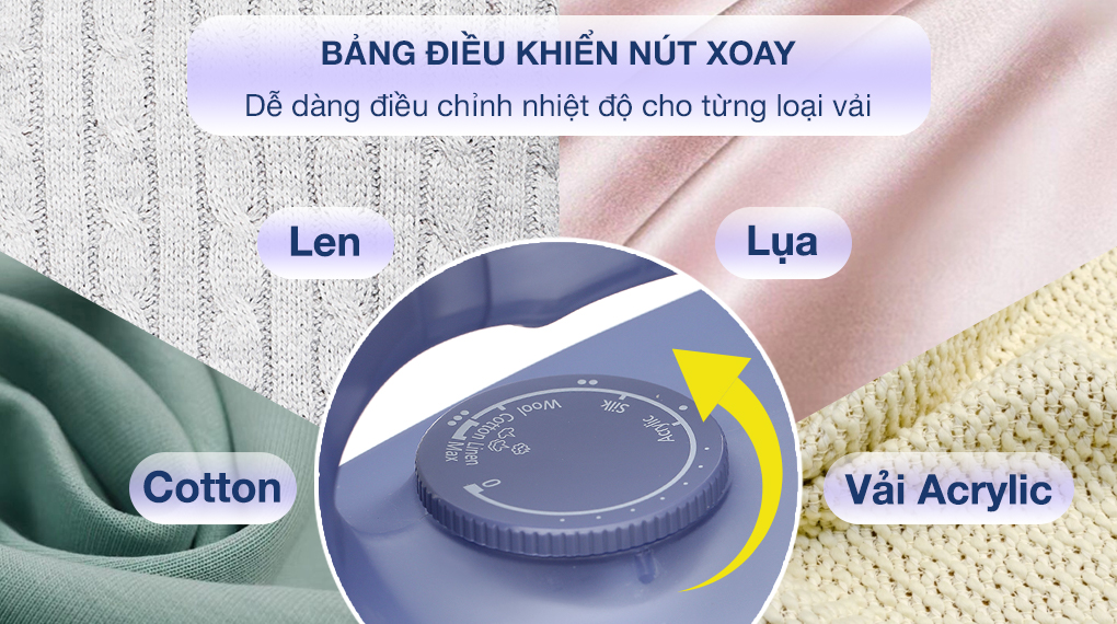 Bàn ủi hơi nước Panasonic NI-S530ARA 2300W - Bảng điều khiển Bàn ủi hơi nước Panasonic NI-S530ARA 2300W - Bảng điều khiển