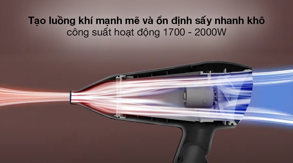 Máy sấy tóc Panasonic EH-ND65-K645 - Tạo luống khí mạnh mẽ và ổn đinh giúp sấy nhanh khô Máy sấy tóc Panasonic EH-ND65-K645 - Tạo luồng khí mạnh mẽ và ổn định giúp sấy nhanh khô