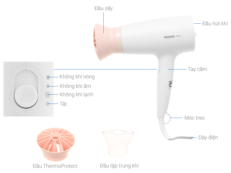 M&aacute;y sấy t&oacute;c 1600W Philips BHD300/10