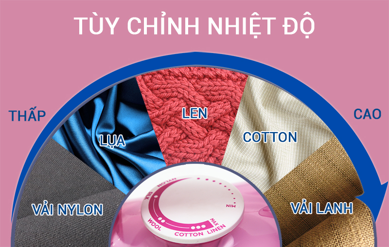 philips-gc1021-7 philips-gc1021-7