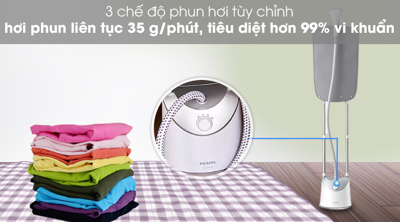 3 chế độ phun hơi - Bàn ủi hơi nước đứng Philips GC487 3 chế độ phun hơi - Bàn ủi hơi nước đứng Philips GC487