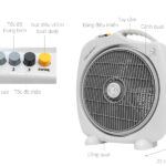 Quạt hộp Asia 3 cánh F16001 45W