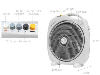 Quạt hộp Asia 3 cánh F16001 45W