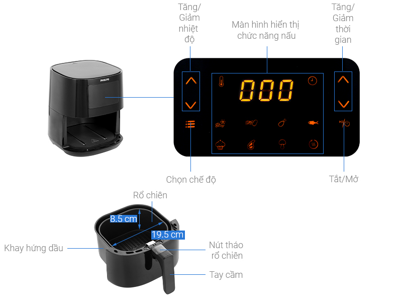 Nồi chi&ecirc;n kh&ocirc;ng dầu Philips HD9252/90 4.1 l&iacute;t